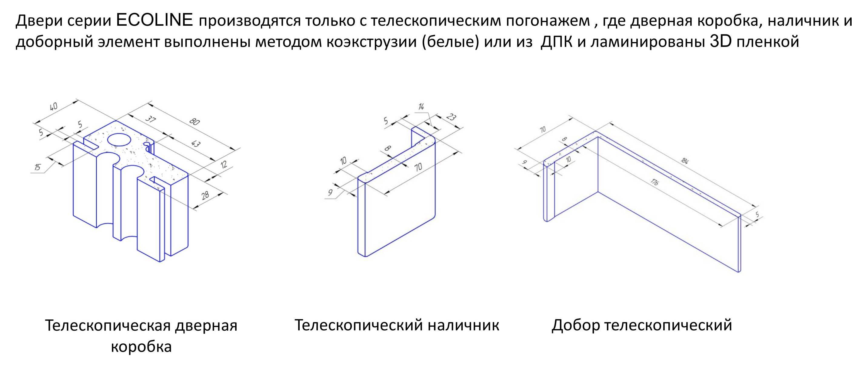 Дверной короб чертеж